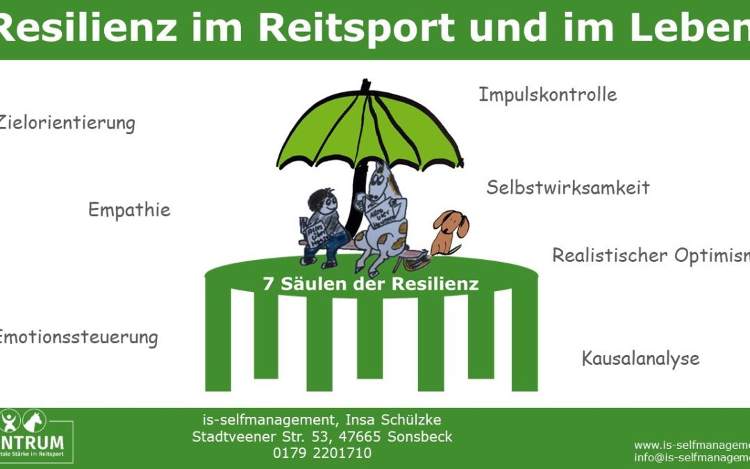 Resilienz Mentale und Emotionale Stärke im Reitsport und im Leben