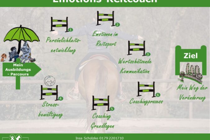 Kursleiter 8 Kursvorschaubild