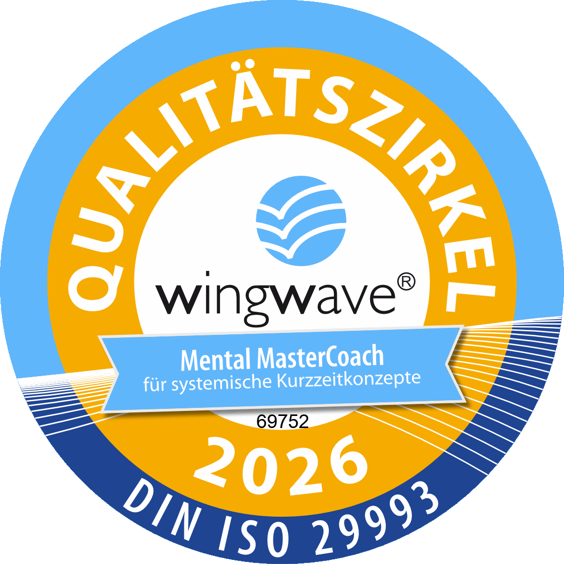Mentale und emotionale Stärke im Reitsport und im Leben 42 wingwaveMM2026